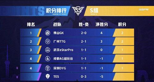 视频爆料奖金怎么算的呀,揭秘奖金分配背后的秘密 第2张 视频爆料奖金怎么算的呀,揭秘奖金分配背后的秘密 第2张